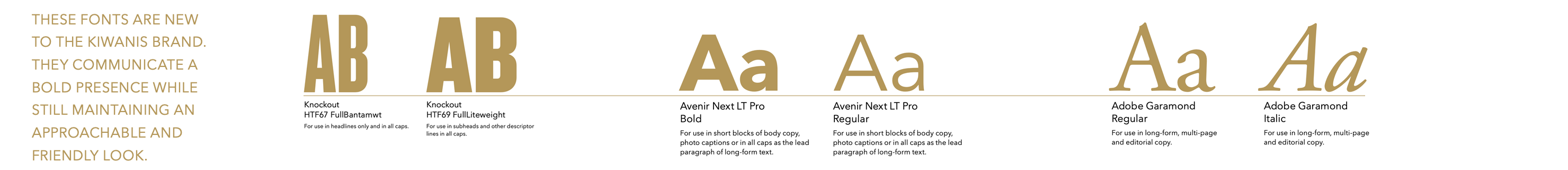 fonts